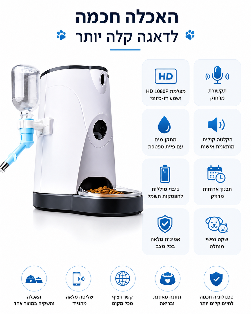 מתקן האכלה אוטומטי חכם 2 ב-1 – כולל מצלמת וידאו HD ומתקן מים מובנה